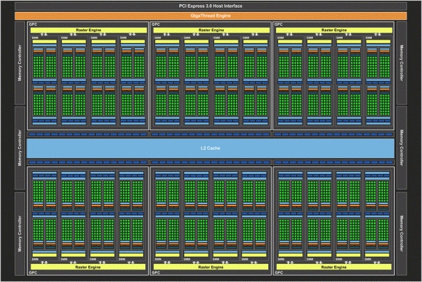 gtx-titan-x-block-diagram