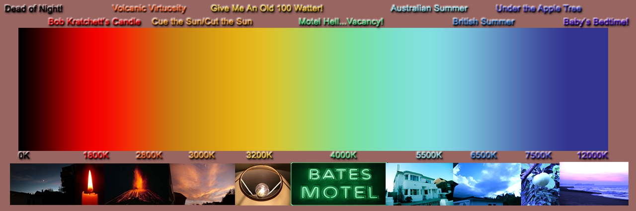 kelvin_color_scale