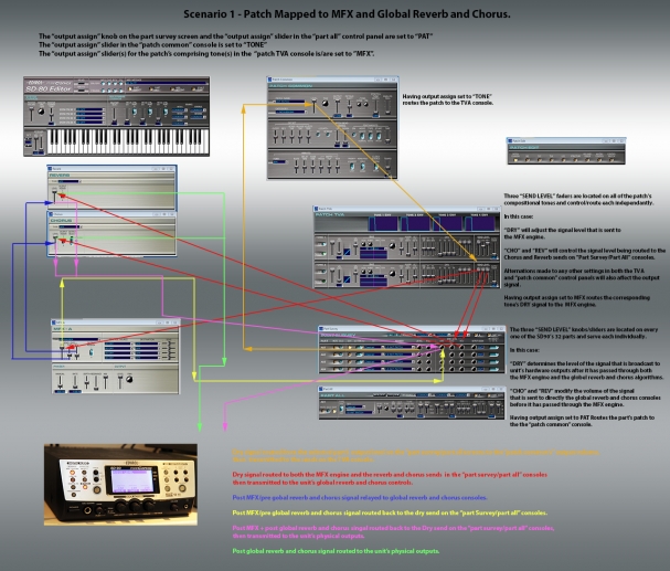 routing-hell