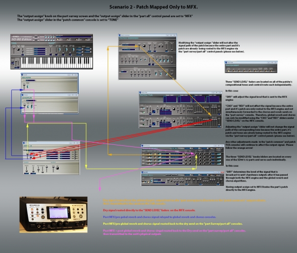 routing-hell2