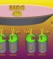gtx970_raid_illustration gtx970_raid_illustration