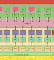 gtx_970_memory_mystery gtx_970_memory_mystery