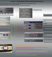 routing-hell