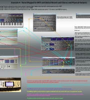 routing-hell4