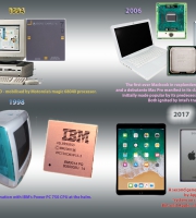 apples_enablers apples_enablers