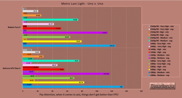 titanx_vs_furyx_chart-13