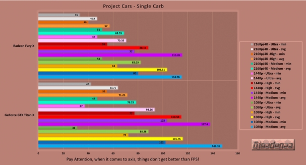 titanx_vs_furyx_chart-19