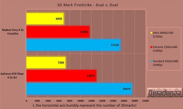 titanx_vs_furyx_chart-2