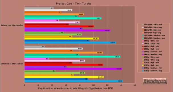 titanx_vs_furyx_chart-20