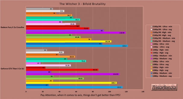 titanx_vs_furyx_chart-32.jpg