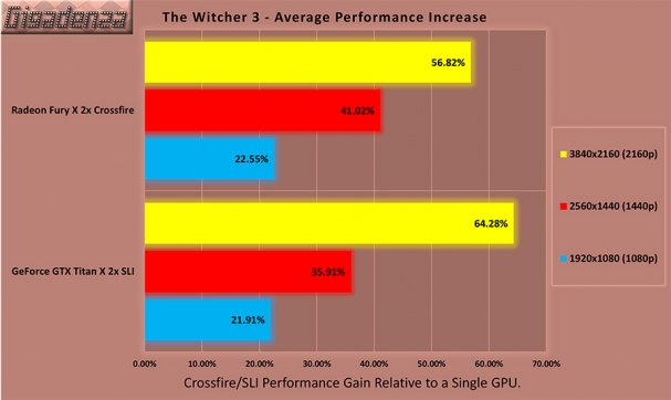 titanx_vs_furyx_chart-33.jpg