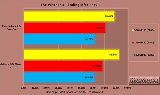 titanx_vs_furyx_chart-34.jpg