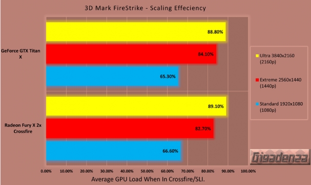 titanx_vs_furyx_chart-4