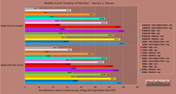 titanx_vs_furyx_chart-8