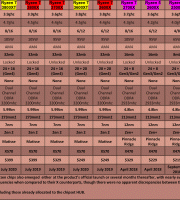 AMD-CPU-Table-2020-Mainstream-(Ryzen-1st,-2nd-&-3rd-Generation+3rd-Gen-XT-refresh) AMD-CPU-Table-2020-Mainstream-(Ryzen-1st,-2nd-&-3rd-Generation+3rd-Gen-XT-refresh)
