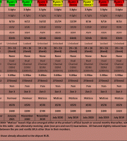 AMD-CPU-Table---Mainstream-(Q1-2021)