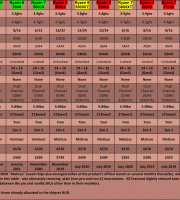 AMD-CPU-Table---Mainstream-(Q1-2021) AMD-CPU-Table---Mainstream-(Q1-2021)
