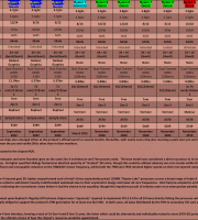 AMD-CPU-Table--Mainstream-(Q1-2023) AMD-CPU-Table--Mainstream-(Q1-2023)