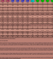AMD-CPU-Table---Mainstream-(Q3-2024) AMD-CPU-Table---Mainstream-(Q3-2024)