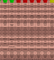 AMD-CPU-Table---Mobile-(Q1-2022) AMD-CPU-Table---Mobile-(Q1-2022)