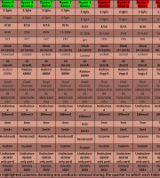 AMD-CPU-Table---Mobile-(Q1-2023) AMD-CPU-Table---Mobile-(Q1-2023)