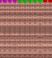 AMD-CPU-Table---Mobile-(Q2-2024) AMD-CPU-Table---Mobile-(Q2-2024)