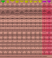 AMD-Video-Card-Table-Q1-(mainstream-&-enthusiast)-(2022) AMD-Video-Card-Table-Q1-(mainstream-&-enthusiast)-(2022)