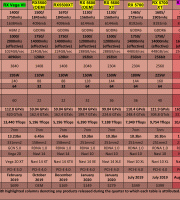 AMD-Video-Card-Table-Q3-(mainstream-&-enthusiast)-(2021) AMD-Video-Card-Table-Q3-(mainstream-&-enthusiast)-(2021)