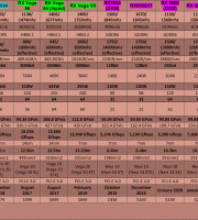 AMD-Video-Card-Table-(mainstream-&-enthusiast)-(2019---Polaris,-Vega-&-Navi) AMD-Video-Card-Table-(mainstream-&-enthusiast)-(2019---Polaris,-Vega-&-Navi)