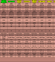 AMD-Video-Card-Table-(mainstream-&-enthusiast)-(2020---Polaris,-Vega,-Navi-&-Big-Navi) AMD-Video-Card-Table-(mainstream-&-enthusiast)-(2020---Polaris,-Vega,-Navi-&-Big-Navi)