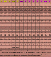 AMD-Video-Card-Table-(mainstream-&-enthusiast---Q1-2024) AMD-Video-Card-Table-(mainstream-&-enthusiast---Q1-2024)