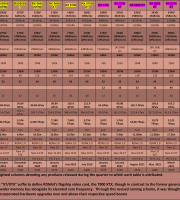 AMD-Video-Card-Table-(mainstream-&-enthusiast---Q2-2023)