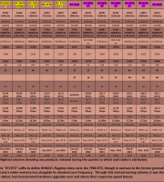 AMD-Video-Card-Table-(mainstream-&-enthusiast---Q3-2023) AMD-Video-Card-Table-(mainstream-&-enthusiast---Q3-2023)