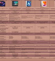 Apple-iPads-Q1-2021