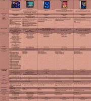 Apple-iPads-Q1-2022 Apple-iPads-Q1-2022