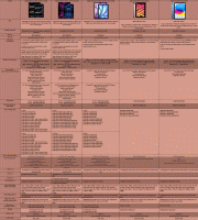 Apple-iPads-Q2-2024 Apple-iPads-Q2-2024