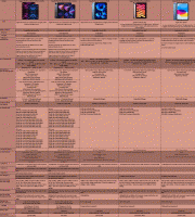 Apple-iPads-Q4-2022 Apple-iPads-Q4-2022