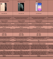 Apple-iPhones_2019 Apple-iPhones_2019