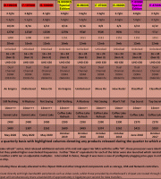 Intel-CPU-Table---Mainstream-(Q1-2021) Intel-CPU-Table---Mainstream-(Q1-2021)