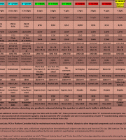 Intel-CPU-Table---Mainstream-(Q1-2023) Intel-CPU-Table---Mainstream-(Q1-2023)