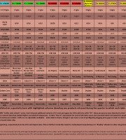 Intel-CPU-Table---Mainstream-(Q4-2021) Intel-CPU-Table---Mainstream-(Q4-2021)