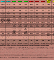 Intel-CPU-Table---Mainstream-(Q4-2022) Intel-CPU-Table---Mainstream-(Q4-2022)