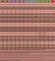 Intel-CPU-Table---Mainstream-(Q4-2024) Intel-CPU-Table---Mainstream-(Q4-2024)