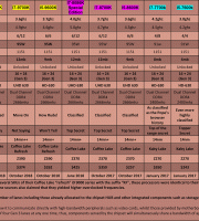 Intel-CPU-Table---Mainstream-(Skylake,-Kaby-Lake,-Coffee-Lake-&-Coffee-Lake-Refresh) Intel-CPU-Table---Mainstream-(Skylake,-Kaby-Lake,-Coffee-Lake-&-Coffee-Lake-Refresh)