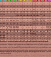 Intel-CPU-Table---Mobile-(Q1-2022) Intel-CPU-Table---Mobile-(Q1-2022)