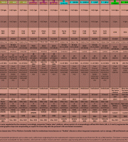 Intel-CPU-Table---Mobile-(Q1-2023) Intel-CPU-Table---Mobile-(Q1-2023)