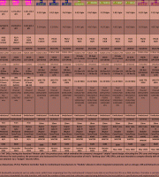 Intel-CPU-Table---Mobile-(Q1-2024) Intel-CPU-Table---Mobile-(Q1-2024)