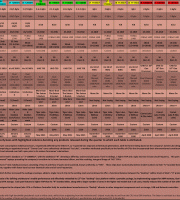 Intel-CPU-Table---Mobile-(Q2-2022) Intel-CPU-Table---Mobile-(Q2-2022)
