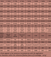 Intel_CPU_Table-(Broadwell-E_Skylake_KabyLake-X) Intel_CPU_Table-(Broadwell-E_Skylake_KabyLake-X)