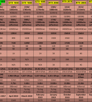 Nvidia-Video-Card-Table-(mainstream-&-enthusiast)-(2020---Pascal-,-Turing-&-Ampere) Nvidia-Video-Card-Table-(mainstream-&-enthusiast)-(2020---Pascal-,-Turing-&-Ampere)